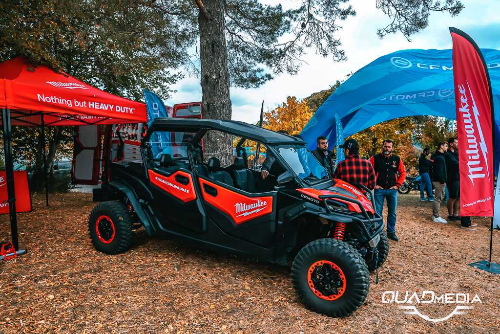 Stand Milwaukee aux CFMoto Days 2026